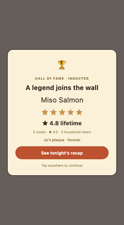 Hall of Fame ceremony, dark mode